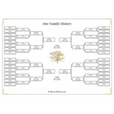 6 Generation Ancestor Chart