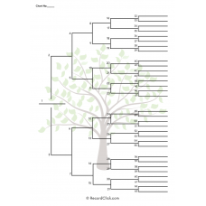 6 Generation Ancestor Chart Template