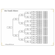 Free Editable Family Tree Template