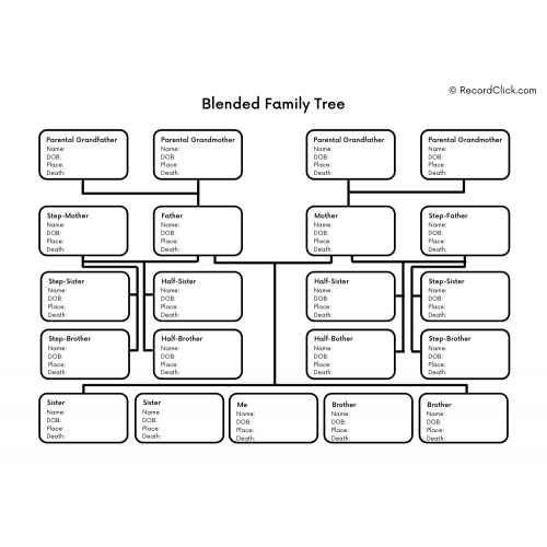 Genealogy Blended Family Tree Template | RecordClick.com