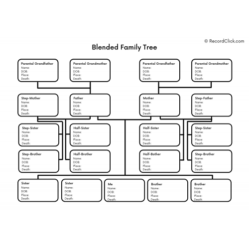 Genealogy Blended Family Tree Template RecordClick