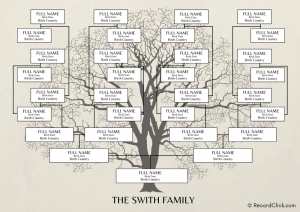 61 Free Family Tree Templates - Printable / Downloadable / Editable