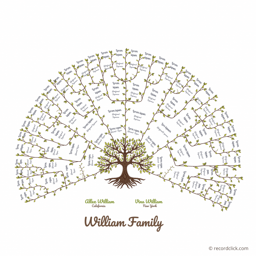 Fillable Family Tree Template Editable Genealogy Chart Family Tree