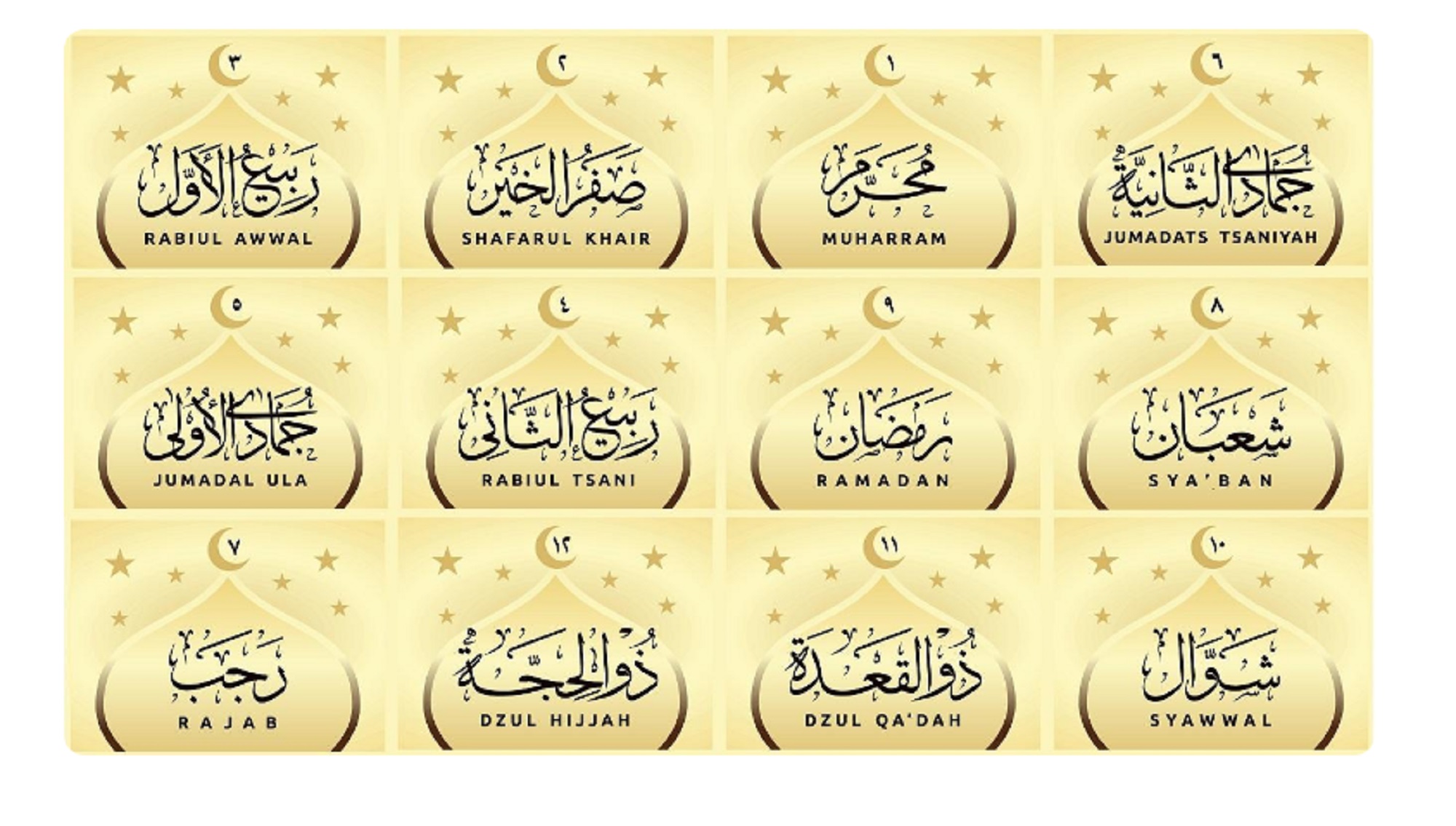 Islamic Calendars in Genealogy