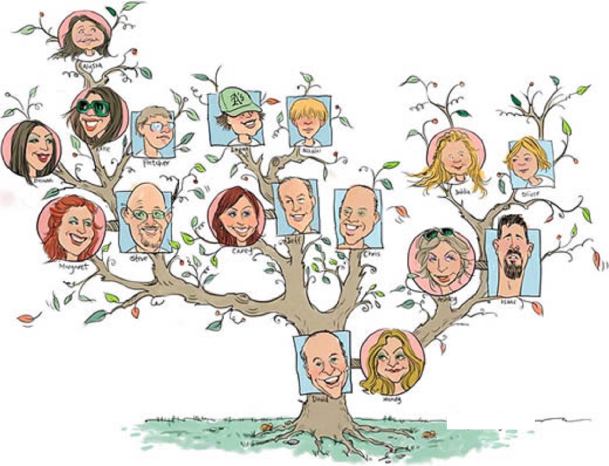 How To Unravel Intricate Family Structures During Probate