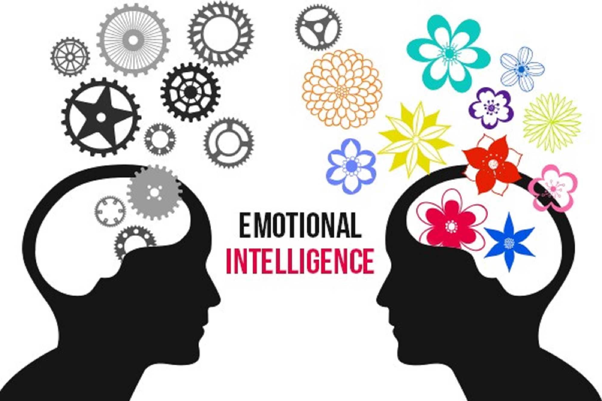 emotional intelligence unlock corporate innovation and creativity